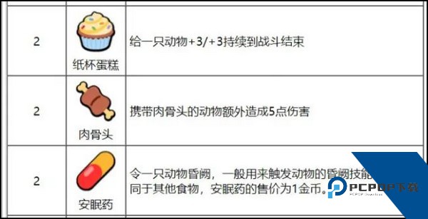 小动物自走棋手机版