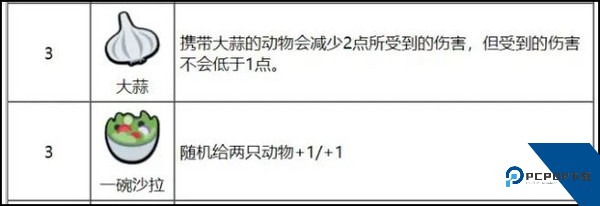 小动物自走棋手机版