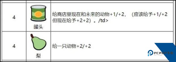 小动物自走棋手机版