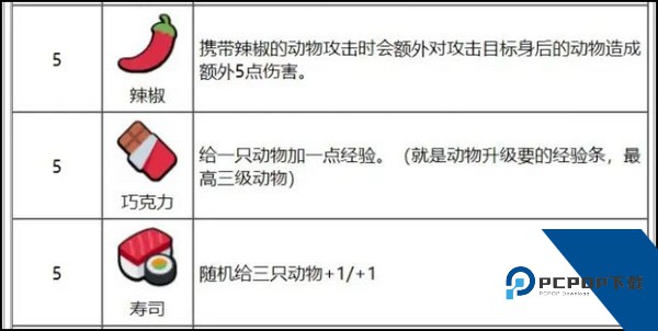 小动物自走棋手机版