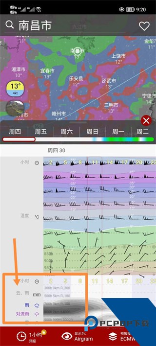 Windycom天气预报