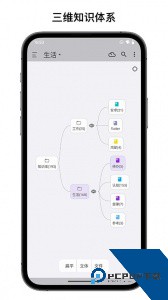 知拾笔记高级版