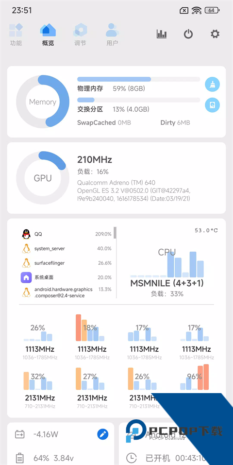 Scene5帧率显示器