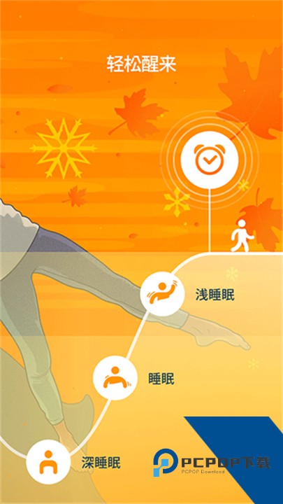 Sleep Cycle安卓版