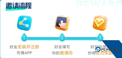 腾讯先锋云游戏