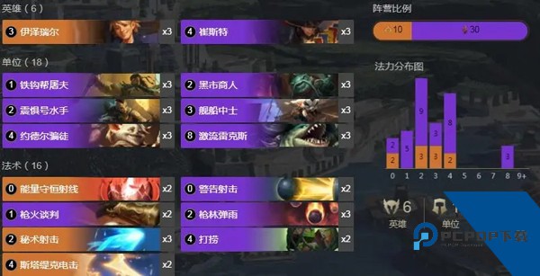 符文大地传说国际服