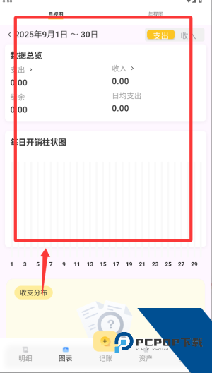 小乖记账免费版