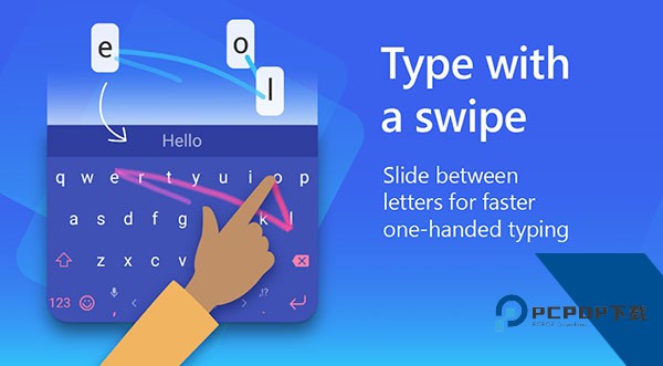 SwiftKey