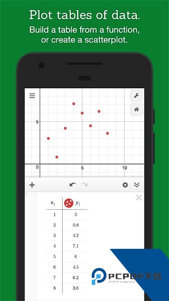 Desmos