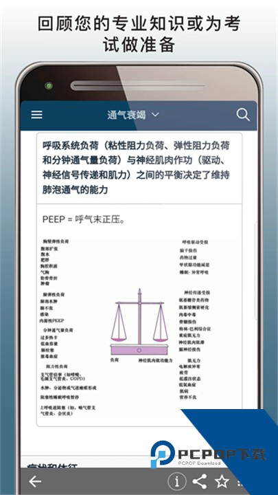 MSD Manual Pro官方版