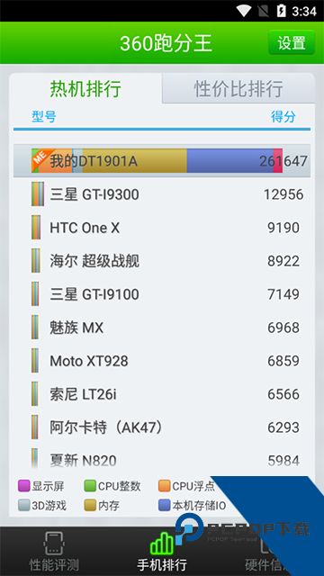 360跑分王手机性能测试工具v10.11.19