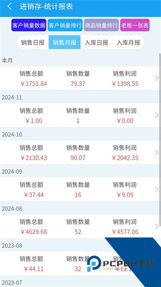 小易进销存管理最新版本下载v11.99.58