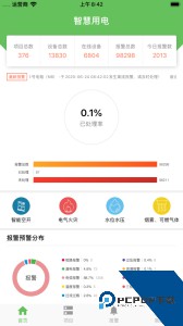 智慧用电软件下载 v3.8.1