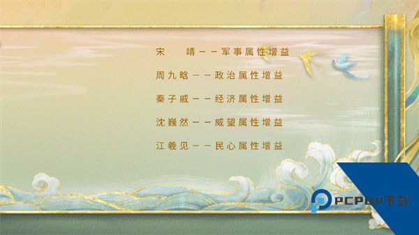 太后裙下臣清软金手指版 手机版v7.15