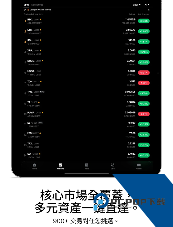 bybit中国大陆下载appv5.12.0 手机版
