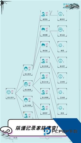 自由人生模拟器内置菜单版 无限体力版v15.27