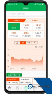 猪好多最新版官方正版下载 v3.4