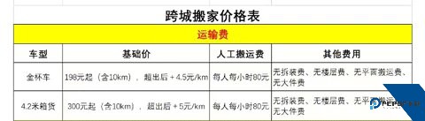 搬家宝app官方版