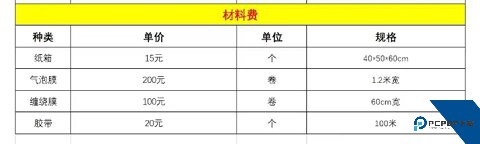 搬家宝app官方版