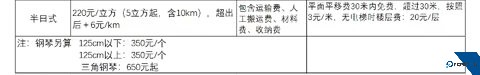 搬家宝app官方版