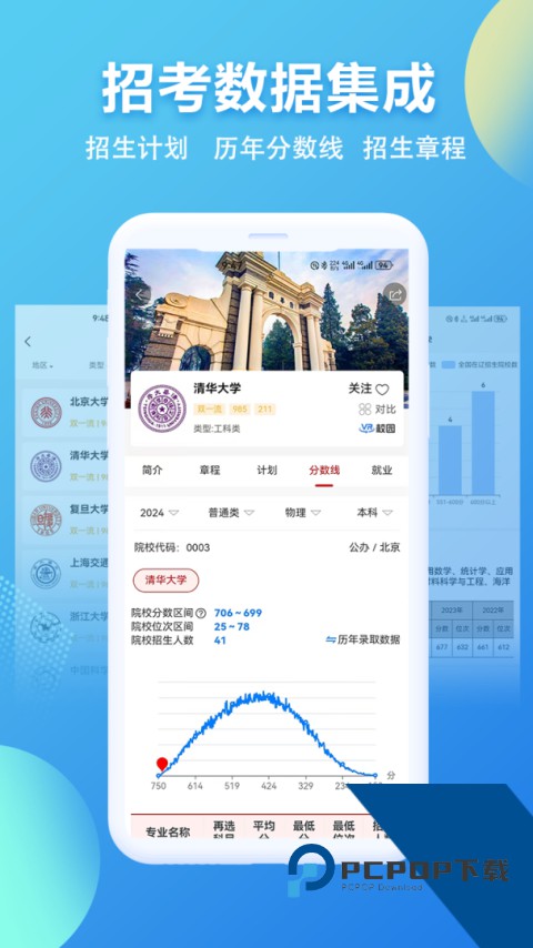 招考通官方正版下载 v2.8.1