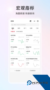 同花顺iFinD官方正版app下载 v9.27.0