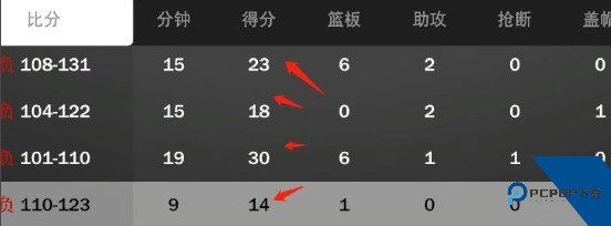 NBA2K24手游
