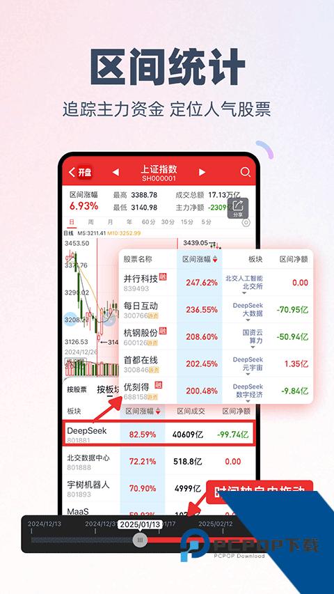 开盘啦手机上app安卓版v5.22.0.6 安卓版