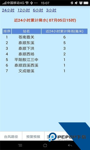 温州台风网实时路径软件安卓手机版v1.1