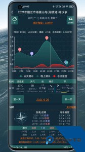 潮汐表精灵官方正版最新版下载 v1.2.02