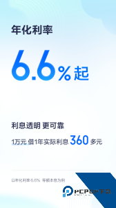 有钱花官方正版app下载 v9.5.0