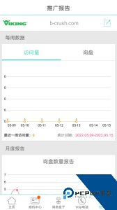 贸易通官方正版最新版下载 v2.5.1