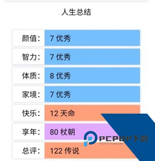 人生重开模拟器修仙版