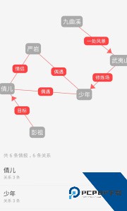 云上写作官方正版下载 v7.2