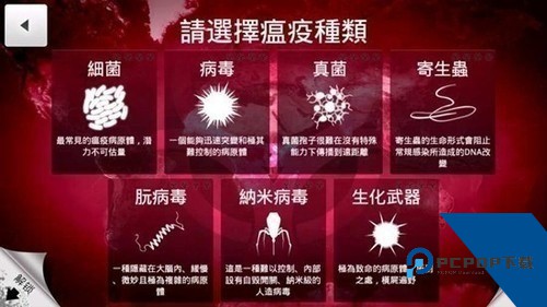 细菌公司中文版