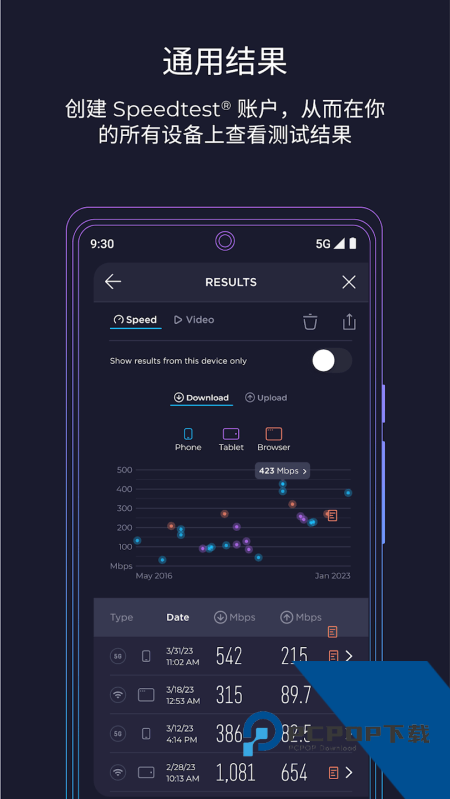 Speedtest App最新版本 v7.0.0安卓版