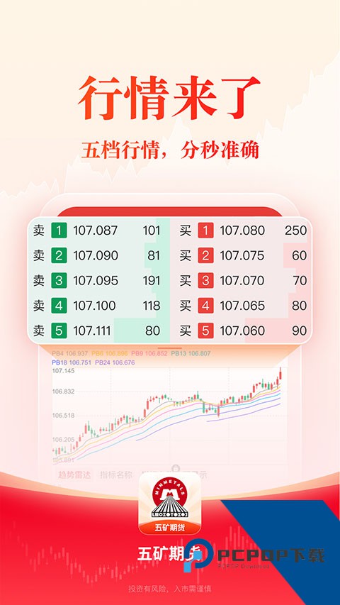 五矿期货app最新版免费v4.0.0 安卓版
