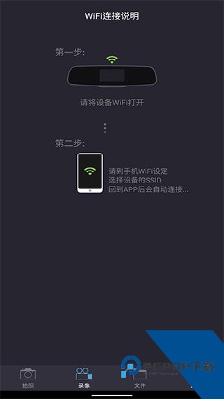 LuckyCam