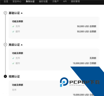 易欧怎么卖民币 易欧卖币提现人民币教程