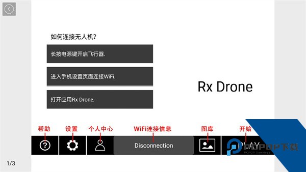 rxdrone