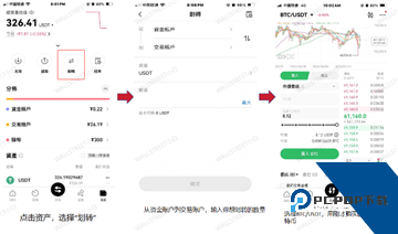 欧y交易所怎么玩 欧y交易所合法吗
