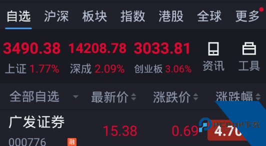 广发易淘金app手机版最新版 广发易淘金app手机版最新版