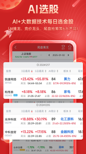 短线王app官方正版下载 v6.2.7