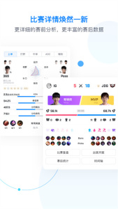 Scoreapp官方正版下载 v7.5.18