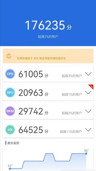安兔兔手机测评软件