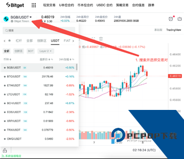 bitget交易所怎么进行合约交易 bitget现货交易步骤图解