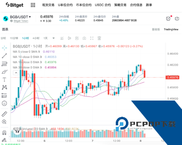 bitget交易所怎么进行合约交易 bitget现货交易步骤图解
