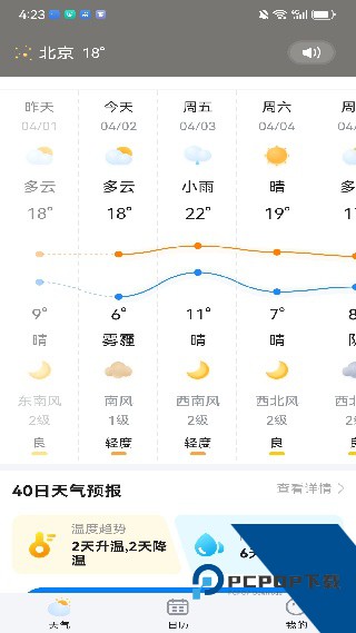 简单天气预报