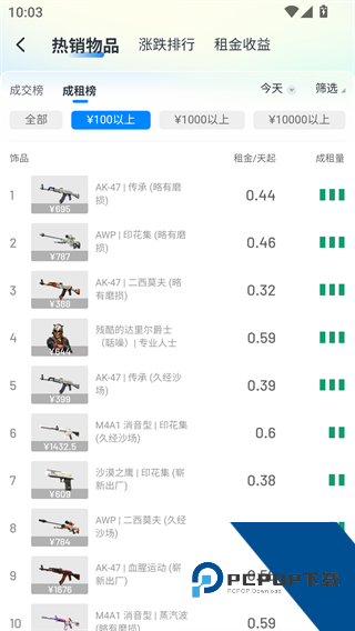 悠悠有品交易平台