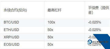 bybit交易所正规吗 bybit交易所手续费高吗 bybit交易所正规吗 bybit交易所手续费高吗